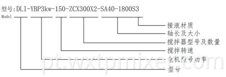 Dl Type Top Mixer3